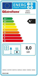 Extraflame Amika 1283501 Pellet Stove White/A+