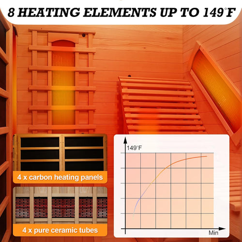 Far Infrared Wooden Sauna with Recliner, Personal Indoor Home Spa, Traditional Saunas Room with 7 Color Lights, 10 Minutes Warm-up Heater Tube & Carbon Panels, Oxygen Bar (2300W/220V, Hemlock)