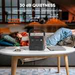 Jackery Explorer 2000V2 Portable Power Station (2024 New) + 2x 200W Solar Panels, 2040Wh LiFePO4, 2000W AC & 100W USB-C Output, 1-Hour Fast Charge, Solar Generator for Camping & Backup