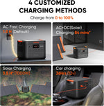 Jackery Explorer 3000V2 Solar Generator + 200W Solar Panel + 5M Extension Cable, 3072Wh LiFePO4, 2990W Output, Portable Power Station for Home Use, RVs, Camping & Emergency Backup