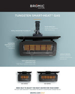 Tungsten Smart-Heat™ Heater - Gas
