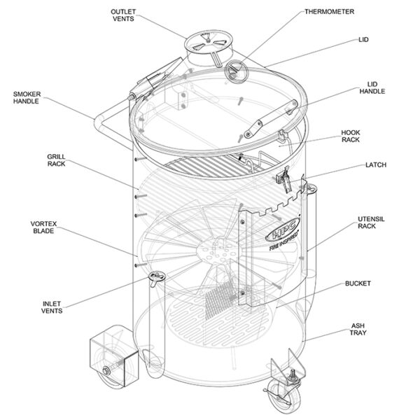 Stainless Steel Drum Smoker