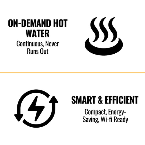 RN 9.8 GPM 199K BTU Indoor Non-Condensing Tankless Liquid Propane Water Heater